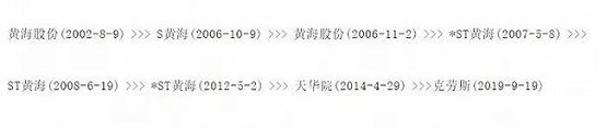 從“二橡”早期前身的山東橡膠總廠，孕育了后來(lái)的銀川輪胎廠、青島橡六集團(tuán)、東風(fēng)輪胎廠、青島科技大學(xué)、原青島橡膠九廠后來(lái)的雙星集團(tuán)等