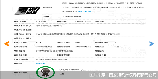 又見傍名牌！4個山寨“黑豹”防水涂料齊登質(zhì)量黑榜