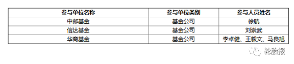 新元科技獲3家機構(gòu)調(diào)研:廢舊輪胎循環(huán)利用作為可持續(xù)發(fā)展的一項朝陽產(chǎn)業(yè) 未來發(fā)展前景非常廣闊 (附調(diào)研問答) 輪胎報 新元科技獲3家機構(gòu)調(diào)研:廢舊輪胎循環(huán)利用作為可持續(xù)發(fā)展的一項朝陽產(chǎn)業(yè) 未來發(fā)展前景非常廣闊 (附調(diào)研問答) 輪胎報