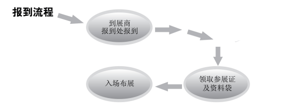 20年塑料行業(yè)大展，精彩大戲，即將上演！內(nèi)附最新日程，持續(xù)更新......
