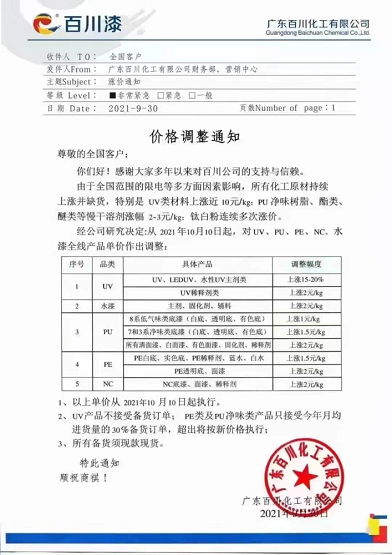 百川漆對UV、PU、PE、NC、水漆全線產(chǎn)品單價做出調(diào)整