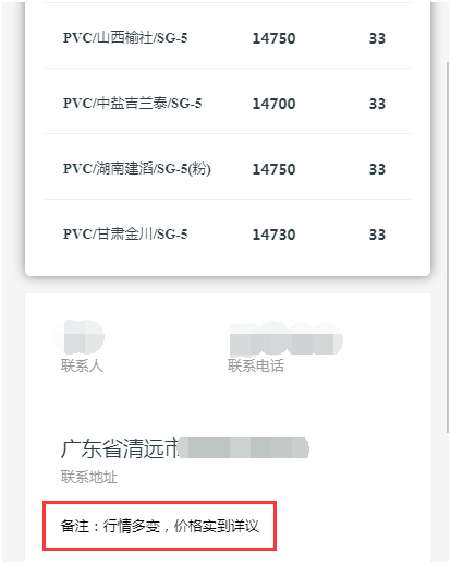 行情多變，價格詳議