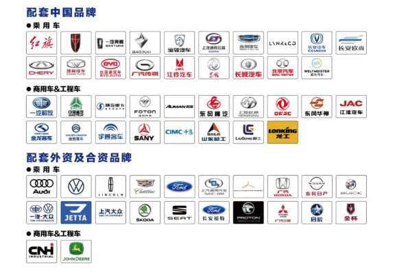 加快科技轉(zhuǎn)化，不斷推陳出新