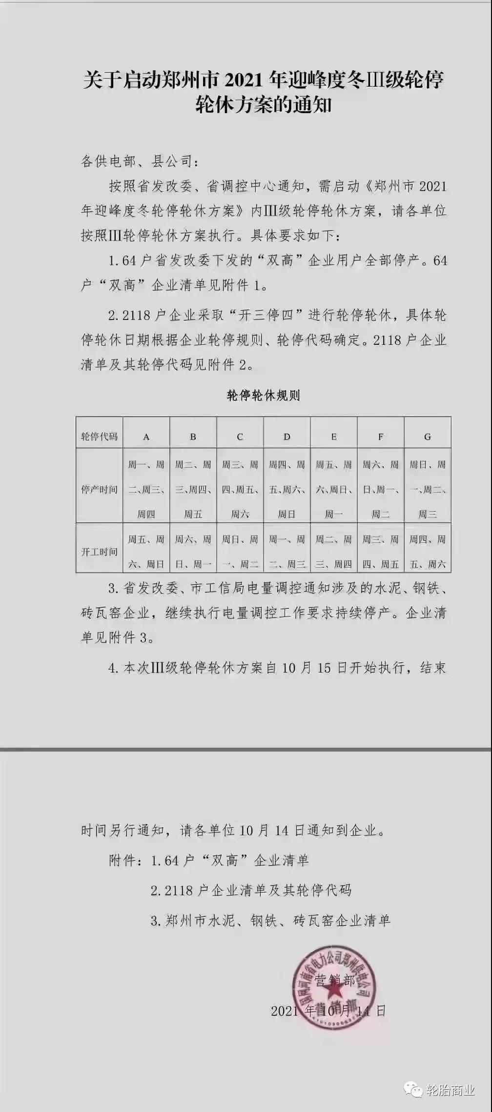 “開三停四”輪停輪休方案。