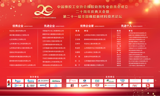 20周年慶典活動為9家優(yōu)秀企業(yè)、11家先進企業(yè)、8位優(yōu)秀企業(yè)家、16位先進個人頒獎