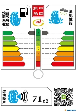 賽輪SFL12、SFL1輪胎標(biāo)簽信息1