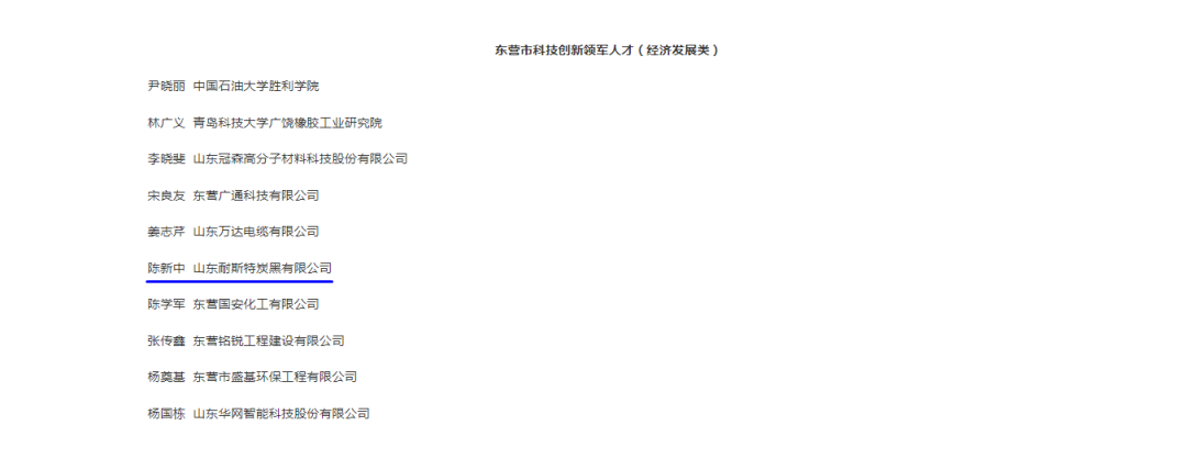　科技助力生產(chǎn)，創(chuàng)新引領(lǐng)發(fā)展