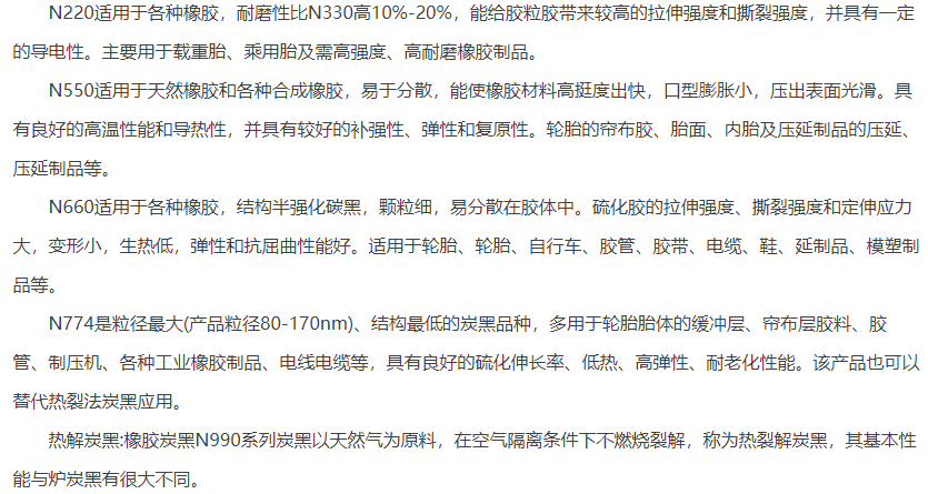 橡膠炭黑的分類(lèi)