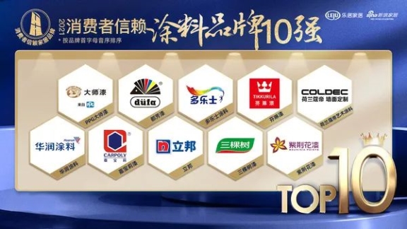 消費(fèi)者信賴十大涂料品牌 消費(fèi)者信賴十大涂料品牌