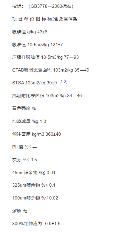 參數(shù)。