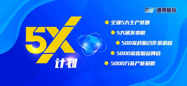 戰(zhàn)略升級，打造國際輪胎品牌