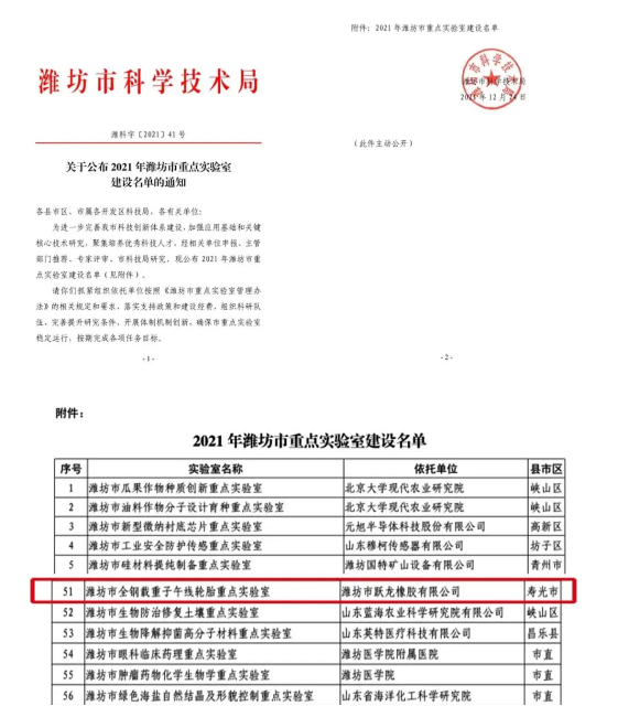 輪胎公司實(shí)驗(yàn)室，被列為市重點(diǎn)！
