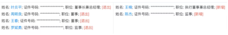 浙江富輪橡膠化工集團(tuán)有限公司投資人、法人、董事長、董事、監(jiān)事等全部發(fā)生變更