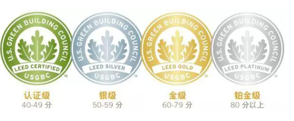 芬蘭諾記在美國(guó)的管理和生產(chǎn)設(shè)施也獲得了 LEED v4 金牌和銀牌認(rèn)證。