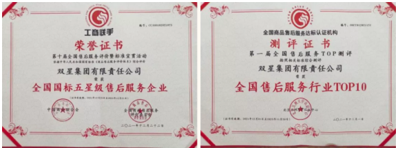 全國國標(biāo)五星級售后服務(wù)企業(yè)”、“全國售后服務(wù)行業(yè)TOP10