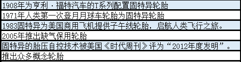 固特異輪胎價格|固特異輪胎怎么樣？