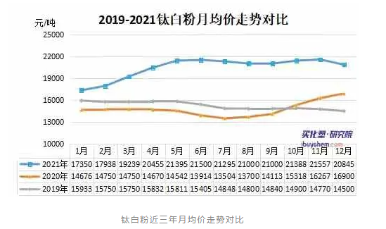 多家涂料企業(yè)發(fā)布緊急預(yù)警，原材料漲價(jià)壓力何時(shí)休？