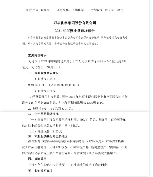 凈利預(yù)增150%！萬華再“盯”新領(lǐng)域，瘋狂投產(chǎn)！