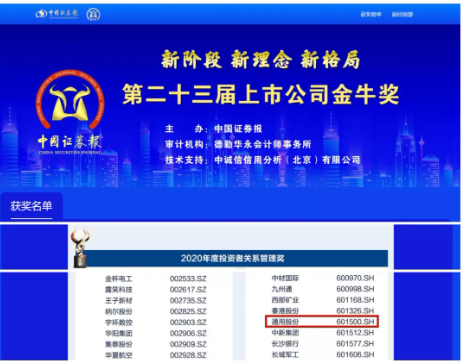 輪胎公司，斬獲“金?！贝螵?jiǎng)
