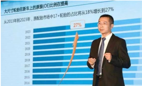 米其林將把握新的市場機(jī)遇，加速數(shù)字化轉(zhuǎn)型，以尖端創(chuàng)新的輪胎產(chǎn)品、服務(wù)和解決方案等，為更多中國消費者和客戶提供美好的出行生活體驗。"