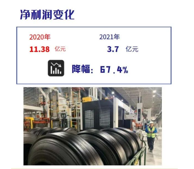 貴州輪胎2021年歸屬母公司凈利潤(rùn)為3.7億元