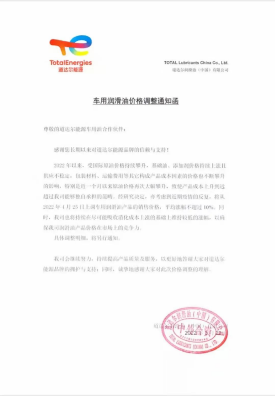 道達(dá)爾宣布將從4月25日上調(diào)車用潤滑油產(chǎn)品的銷售價(jià)格，平均漲幅不超過10%。