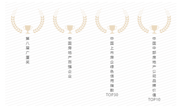 紫荊花中標美好置業(yè)2022年度建筑涂料(內(nèi)外墻涂料含地坪漆)集采 紫荊花中標美好置業(yè)2022年度建筑涂料(內(nèi)外墻涂料含地坪漆)集采