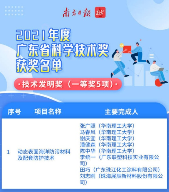 珠江涂料獲廣東省科學技術獎技術發(fā)明一等獎 珠江涂料獲廣東省科學技術獎技術發(fā)明一等獎