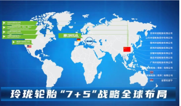 2021年，玲瓏輪胎根據(jù)雙循環(huán)發(fā)展的新形勢，將整體戰(zhàn)略調(diào)整為“7+5”的布局，即中國7個生產(chǎn)基地，海外5個生產(chǎn)基地。