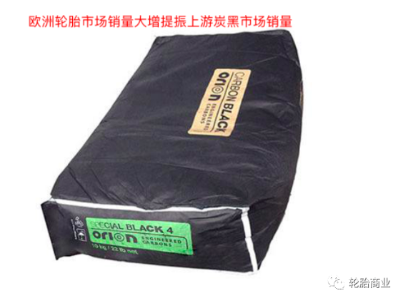 輪胎需求旺盛，上游炭黑制造商歐勵隆賺瘋了