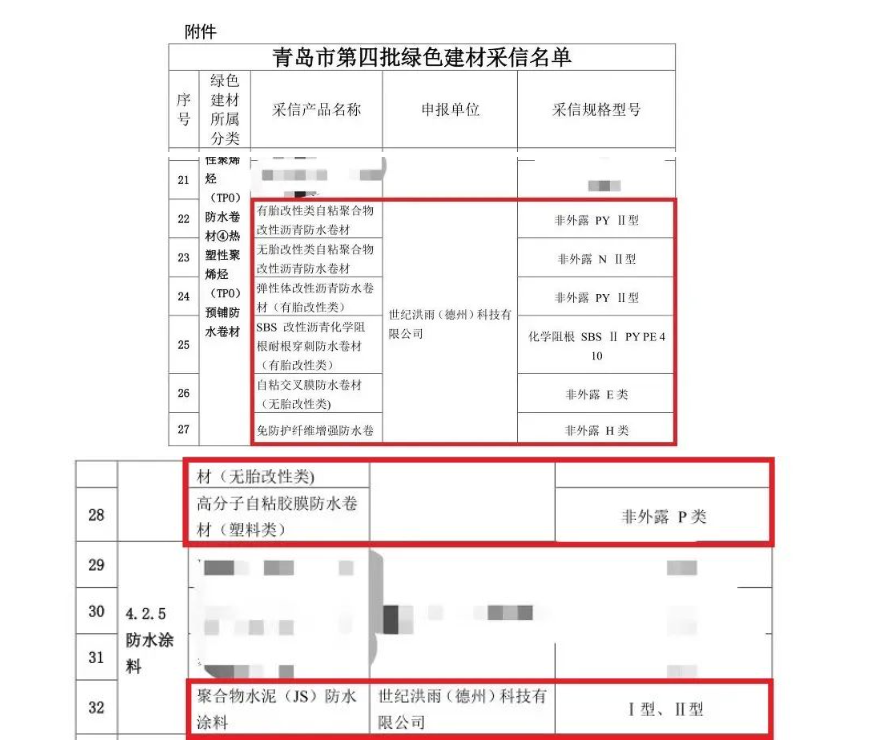 世紀洪雨(德州)科技有限公司生產(chǎn)的防水卷材及涂料多款產(chǎn)品入選該名錄。