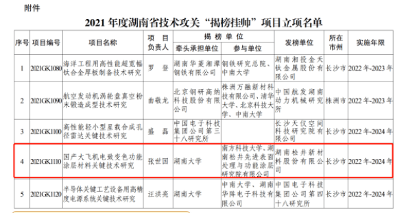松井股份“國產(chǎn)大飛機電致變色功能涂層材料關鍵技術研究”項目成功立項