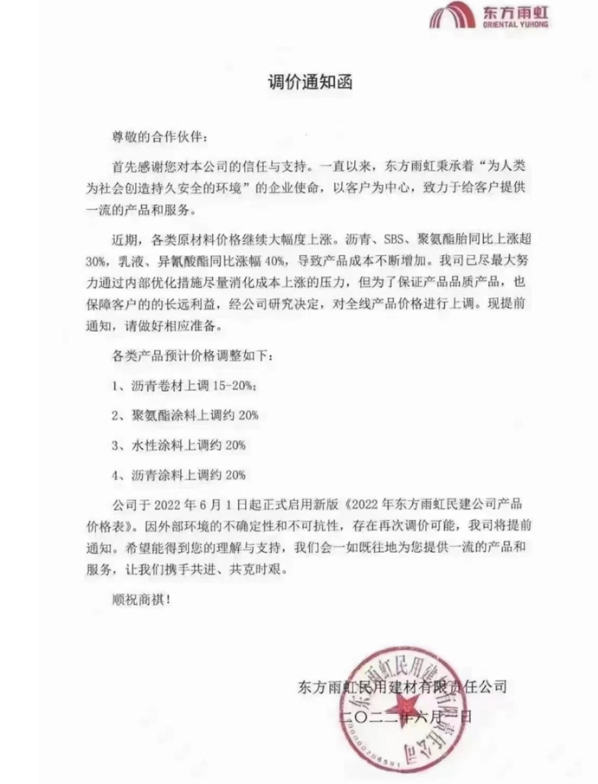 水性涂料上調(diào)約20%！東方雨虹或?qū)⒃俅握{(diào)價！龍頭企業(yè)紛紛宣漲