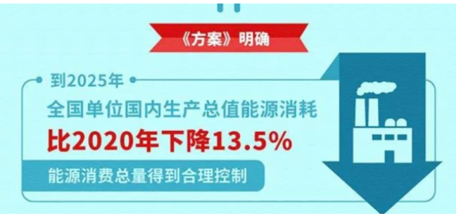 今年，多地發(fā)布治理方案限制溶劑型涂料使用！