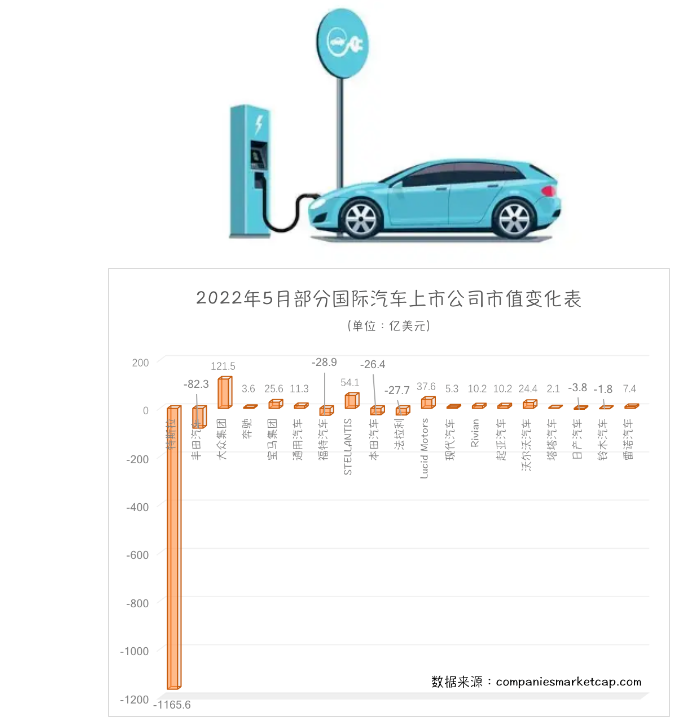 日本各汽車(chē)制造商生產(chǎn)出現(xiàn)停滯，對(duì)新車(chē)銷(xiāo)量造成了影響