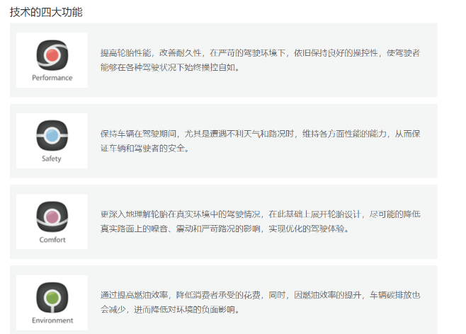 　Kontrol技術(shù)，是使車輛、駕駛者與道路三者間相互之間完美結(jié)合的理念。