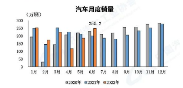上半年銷(xiāo)量暴跌41%！中國(guó)輪胎企業(yè)大洗牌