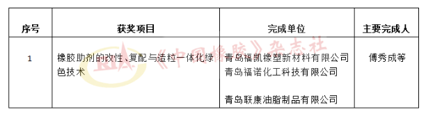 科技獎受理公示，這些輪胎企業(yè)入圍