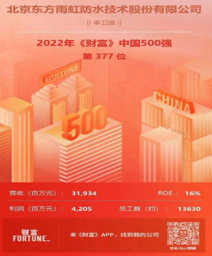 2022年《財(cái)富》中國500強(qiáng)揭曉，沒有涂料企業(yè)上榜