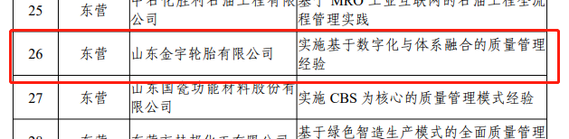 山東金宇輪胎有限公司、通力輪胎有限公司、山東陽谷華泰化工股份有限公司