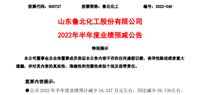 魯北化工預(yù)計上半年凈利潤下降59.73% 魯北化工預(yù)計上半年凈利潤下降59.73%