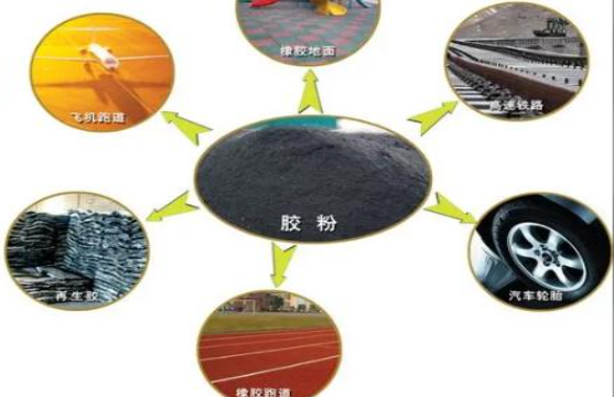 鞋類、服裝品牌推出“再生橡膠”試點