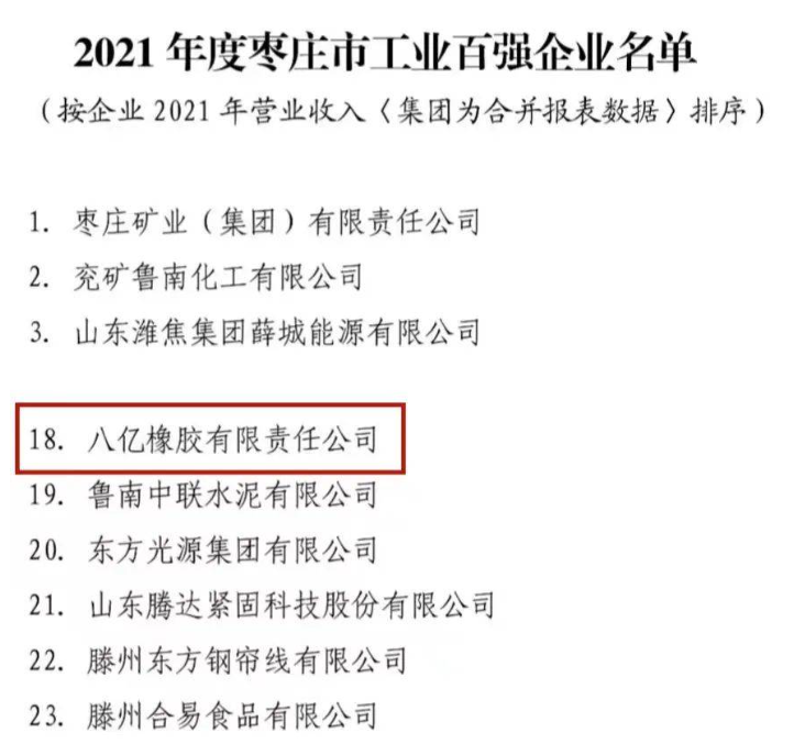 　八億橡膠公司面對(duì)日趨激烈的市場競爭，堅(jiān)定走“高端化、品牌化、差異化”的發(fā)展路線