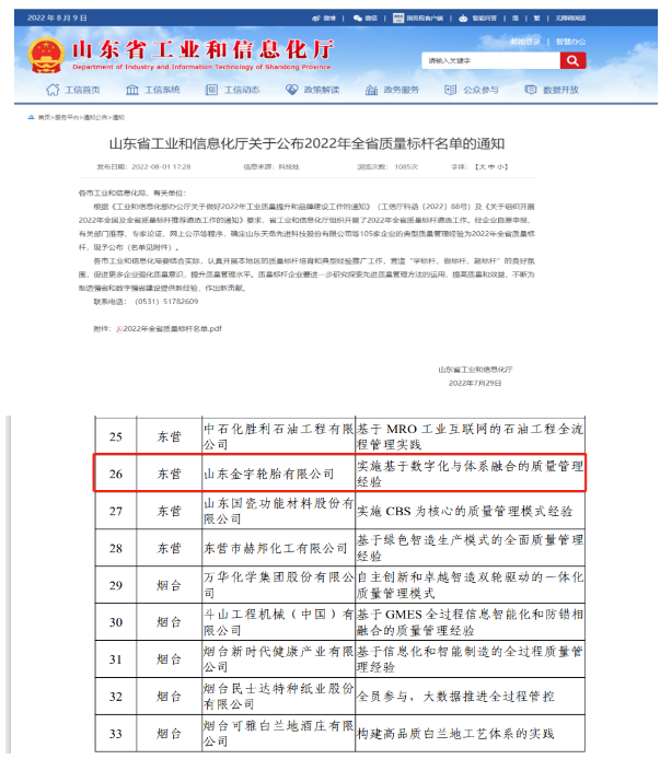 全省質(zhì)量標(biāo)桿！廣饒金宇輪胎，真棒！