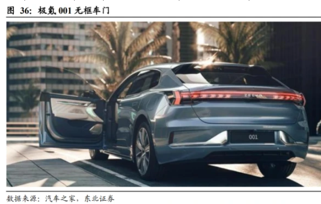汽車密封條行業(yè)有很強(qiáng)的個(gè)性定制化屬性， 每一款新車型的開發(fā)都要單獨(dú)開發(fā)模具