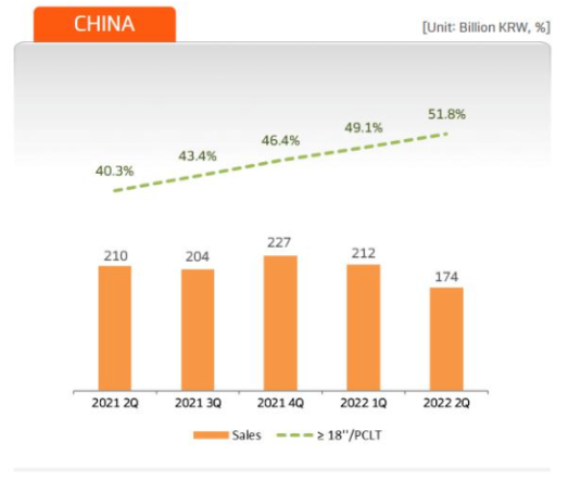 中國輪胎市場在今年上半年的相對疲軟也成為了很多廠商銷量數(shù)據(jù)受到?jīng)_擊的原因