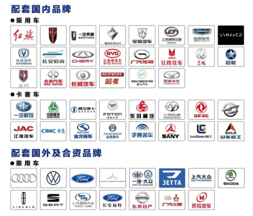 玲瓏輪胎2021年整體市占率接近20%，銷量增速182%，穩(wěn)居中國輪胎第一