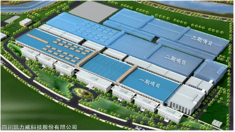 凱力威科技地處四川省簡陽市工業(yè)園區(qū)，占地1000余畝，先期投資22.8億元，建設(shè)年產(chǎn)210萬套全鋼載重子午線輪胎項(xiàng)目，第一期全鋼載重子午線輪胎項(xiàng)目已全面達(dá)標(biāo)達(dá)產(chǎn)。