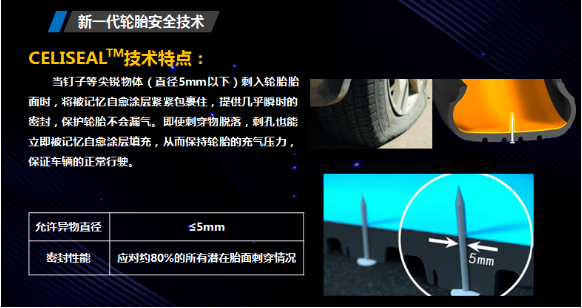 通用股份EV輪胎，安全守護(hù)每一程！