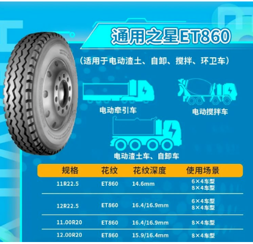 力輪胎緊跟新能源汽車(chē)發(fā)展潮流，開(kāi)發(fā)出如哈曼仕SP022 EV、銳馳者SU306 EV、ET系列電動(dòng)重卡輪胎等新能源汽車(chē)專(zhuān)用輪胎，實(shí)現(xiàn)彎道超車(chē)。